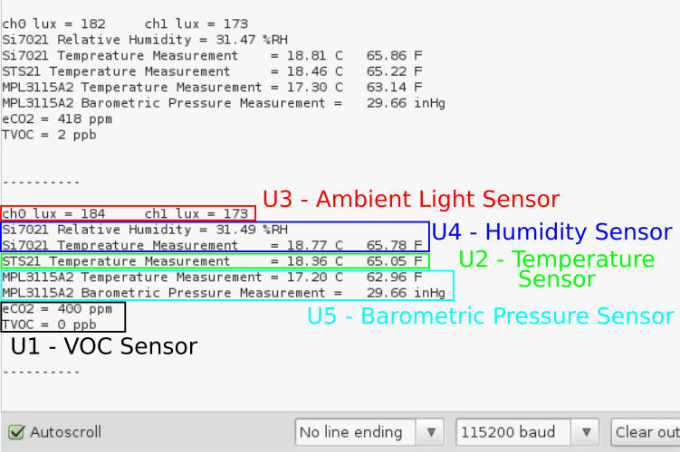 i2c environment sensor reading